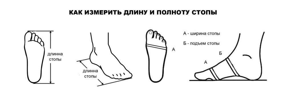 Таблица размеров кроссовок