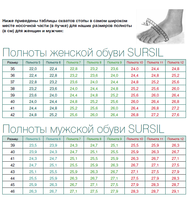 Таблица размеров кроссовок