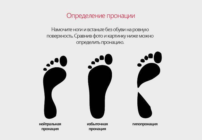 Что такое пронация в кроссовках