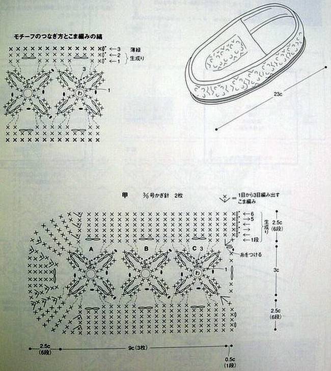 Детские тапочки крючком