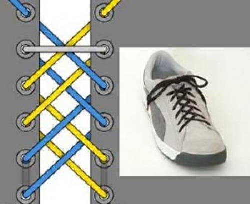 Шнуровка кроссовок