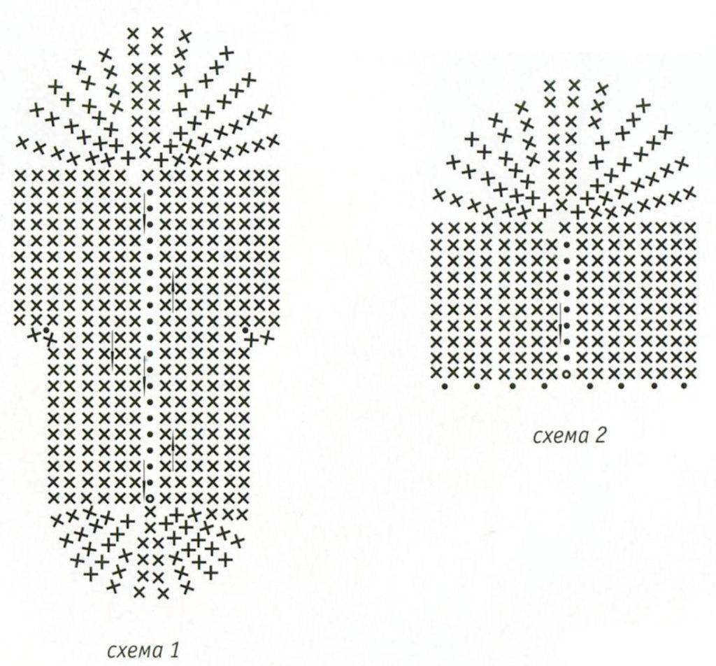 Тапочки-шлёпанцы крючком: схемы