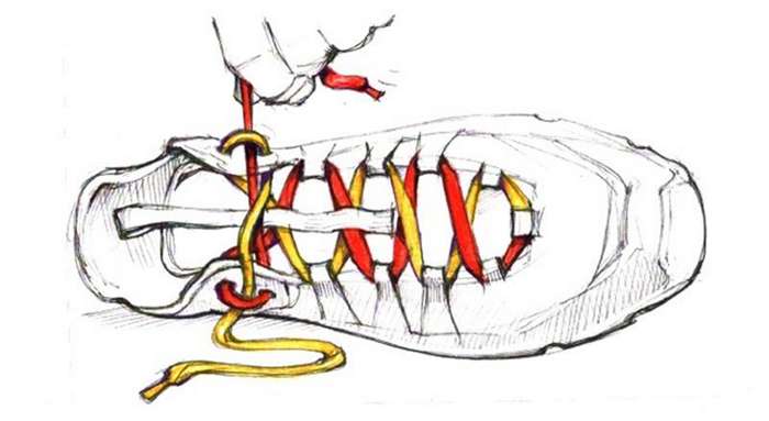 обратная петля