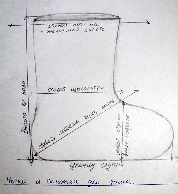 Как сшить бурки