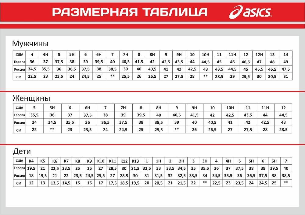 Размерная сетка кроссовок Асикс
