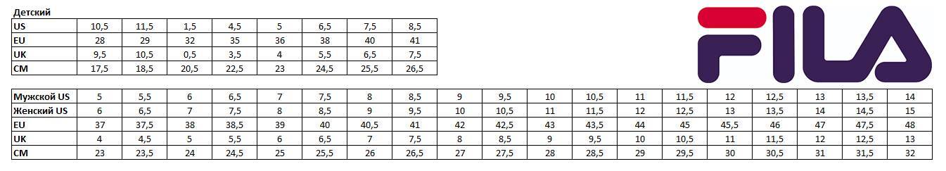 Кроссовки Fila: размерная сетка