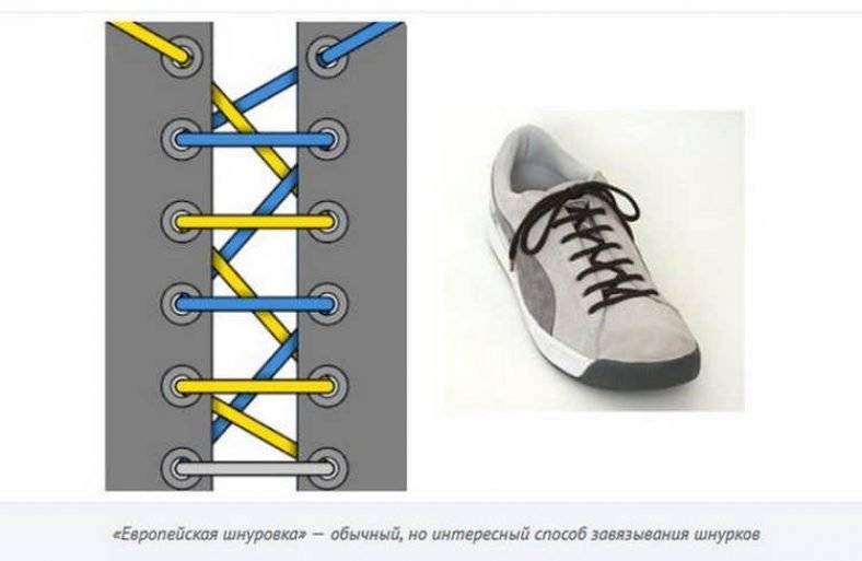 Шнуровка кроссовок с 6 дырками