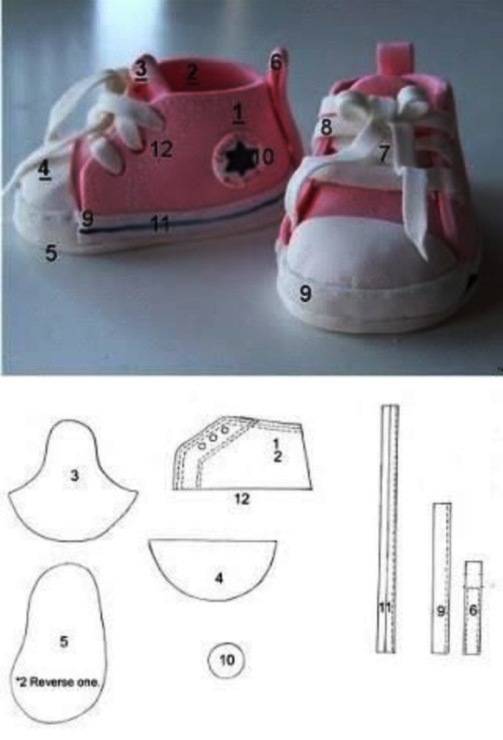 Выкройка кроссовок