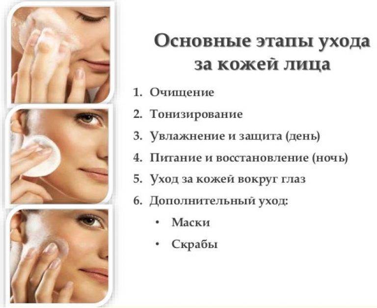 Правильное очищение кожи лица: этапы ухода за кожей