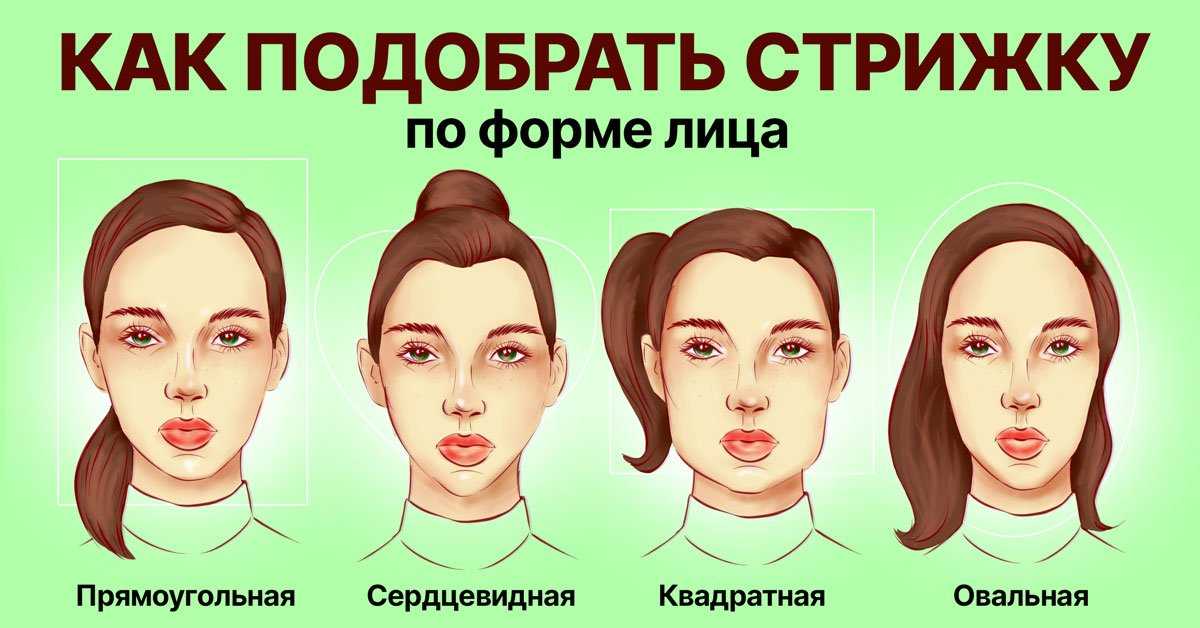 Женские стрижки: топ-10 стильных стрижек этого сезона, фото
