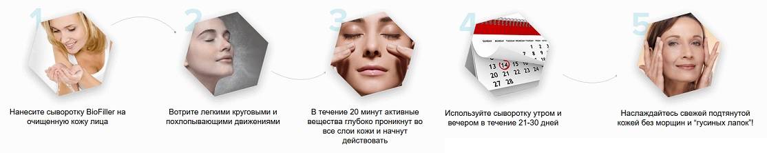 Нано ботокс ричи инструкция