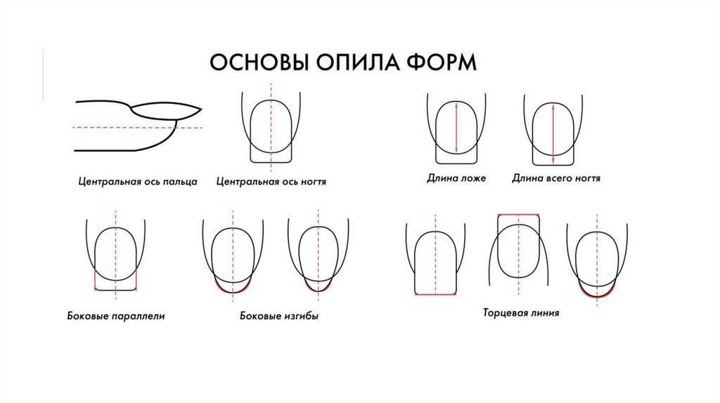 Стильный маникюр 2023: 250 фото модных и красивых новинок дизайна