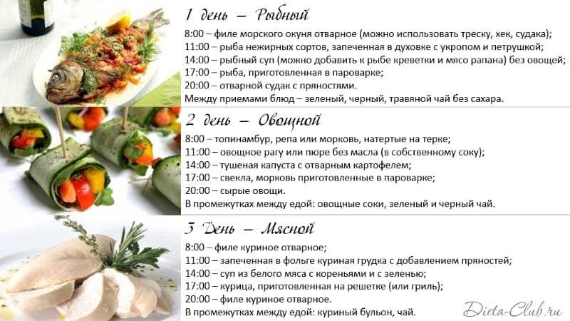 Диета 8/16 – разрешенные продукты и варианты меню