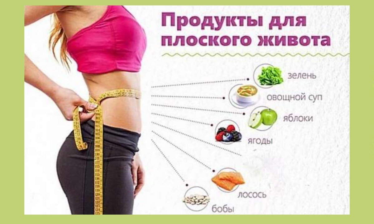 Процедуры для похудения в салонах. какие процедуры для похудения самые эффективные в салоне и домашних условиях?