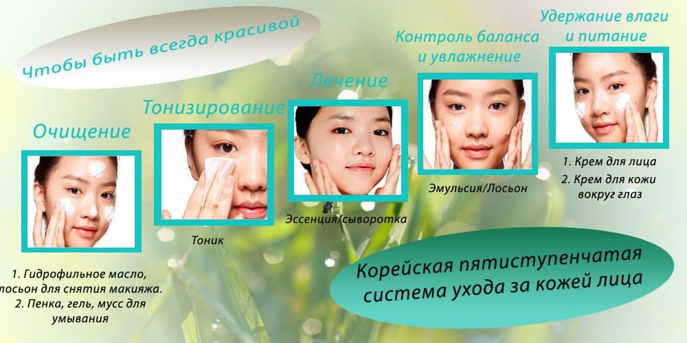 Корейский уход за лицом - 10 ступенчатый корейский уход