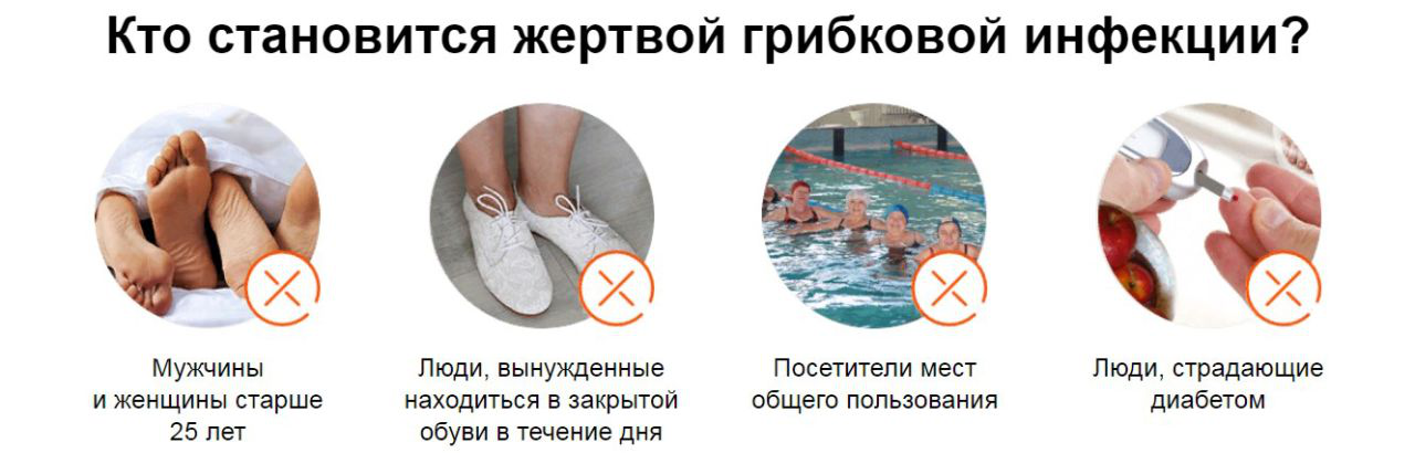 Заболевания ногтей и кожи для мастера ногтевого сервиса (с фото)
