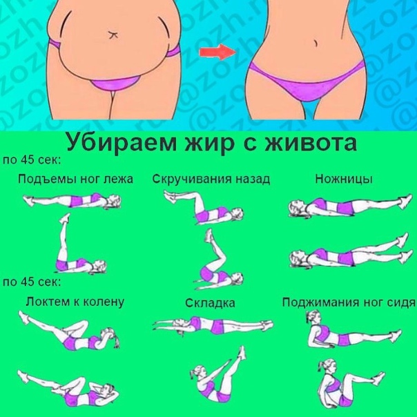 Как уменьшить объем бедер: грамотная диета, гимнастика, профессиональная помощь
