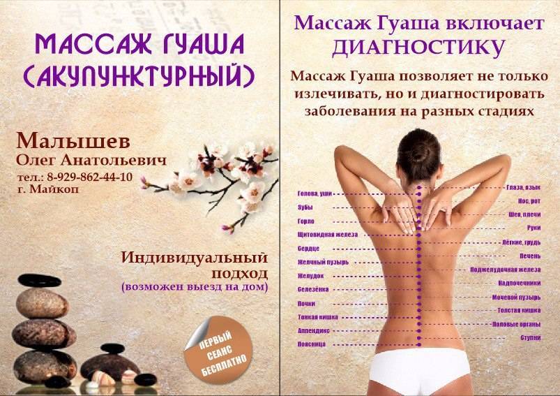 Массаж гуаша: техника выполнения, видео уроки, скребки для массажа гуаша, отзывы опытных массажистов