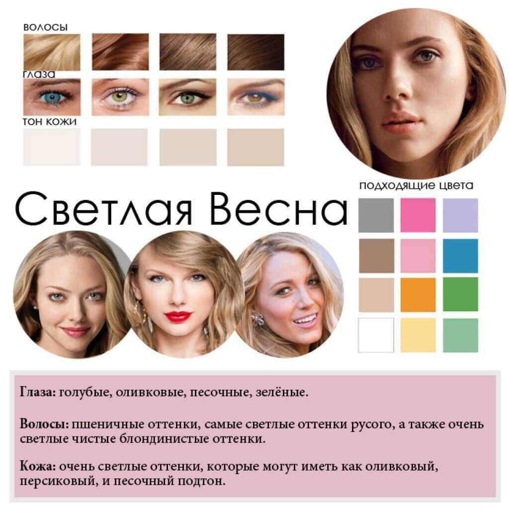 Описание цветотипов внешности – узнай кто ты! весна, лето, осень или зима!