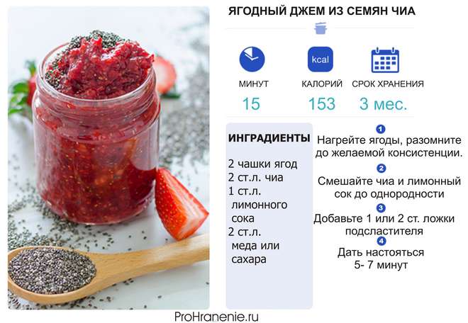 Чиа для похудения: состав и калорийность семян, полезные свойства, правила диеты, примерное меню, рецепты