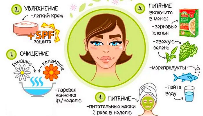Маски для жирной кожи лица: домашние рецепты