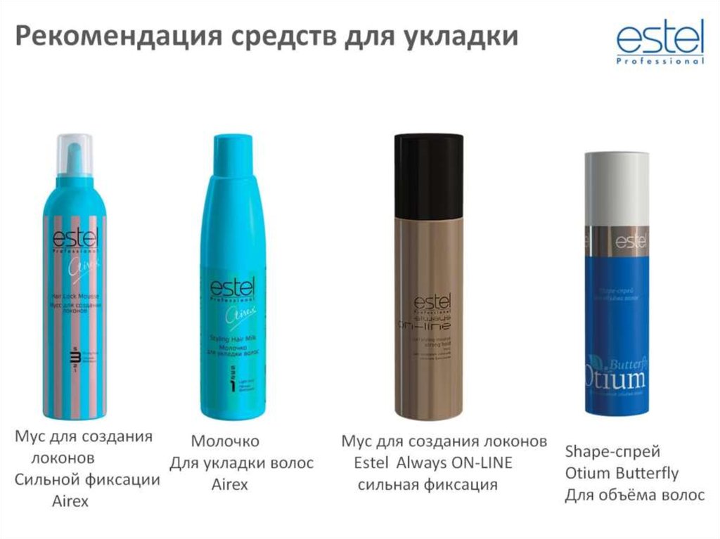 Лучшая термозащита для волос 2022 года: обзор (топ-10) популярных средств