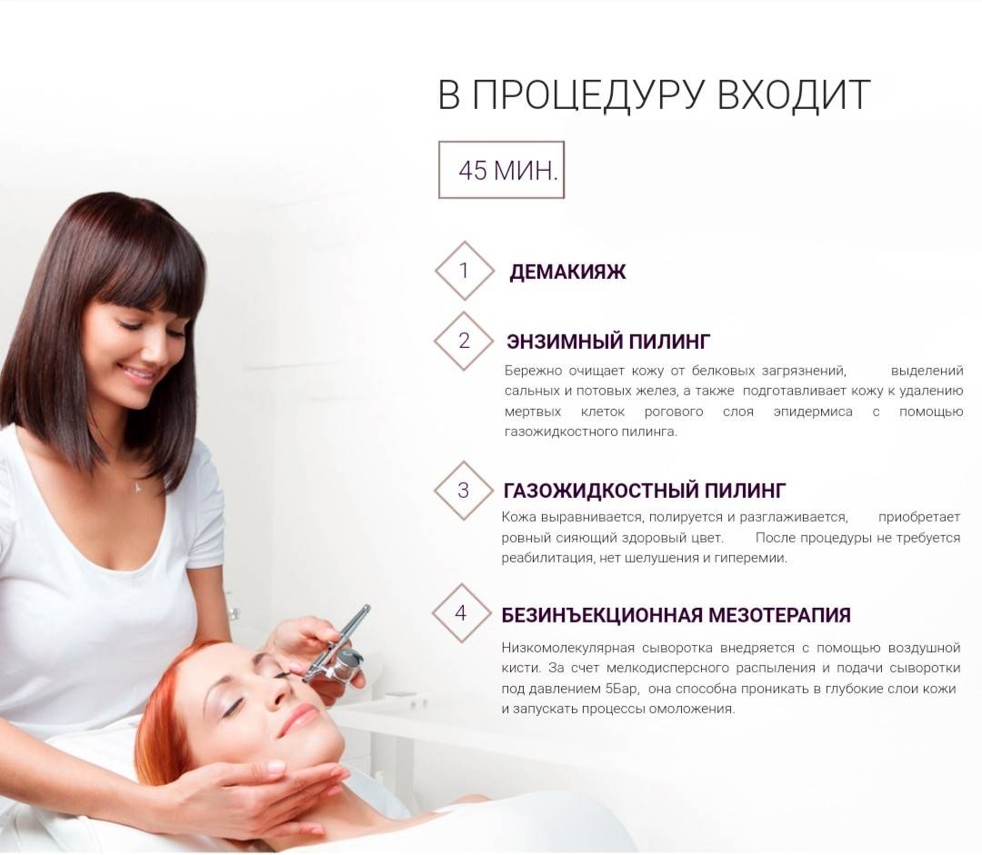 Мезотерапия лица безинъекционная — достоинства и недостатки