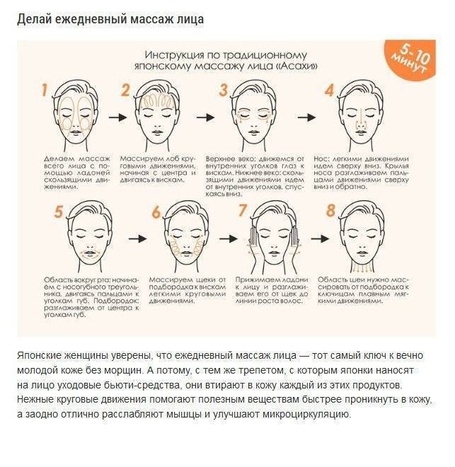 Массаж лица асахи - отзывы, правила, проблемы, решения
