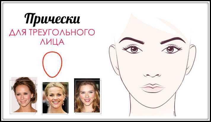 Стрижки для треугольного лица - какие лучше подойдут и как правильно выбрать стрижку и прическу | maritera.ru