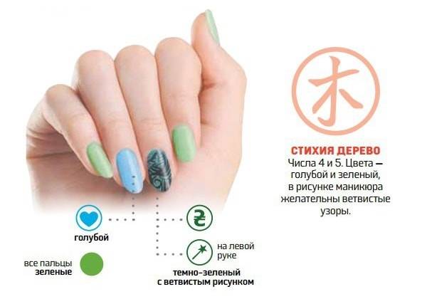 Маникюр по фен-шуй: какие пальцы выделять, дизайн, фото
маникюр по фен-шуй — модная дама