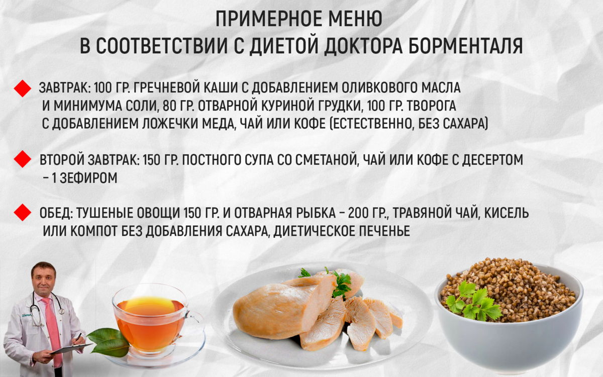 Лимонная диета для похудения — минус 5 кг за 2 дня, меню на 3 и 14 дней, отзывы и результаты