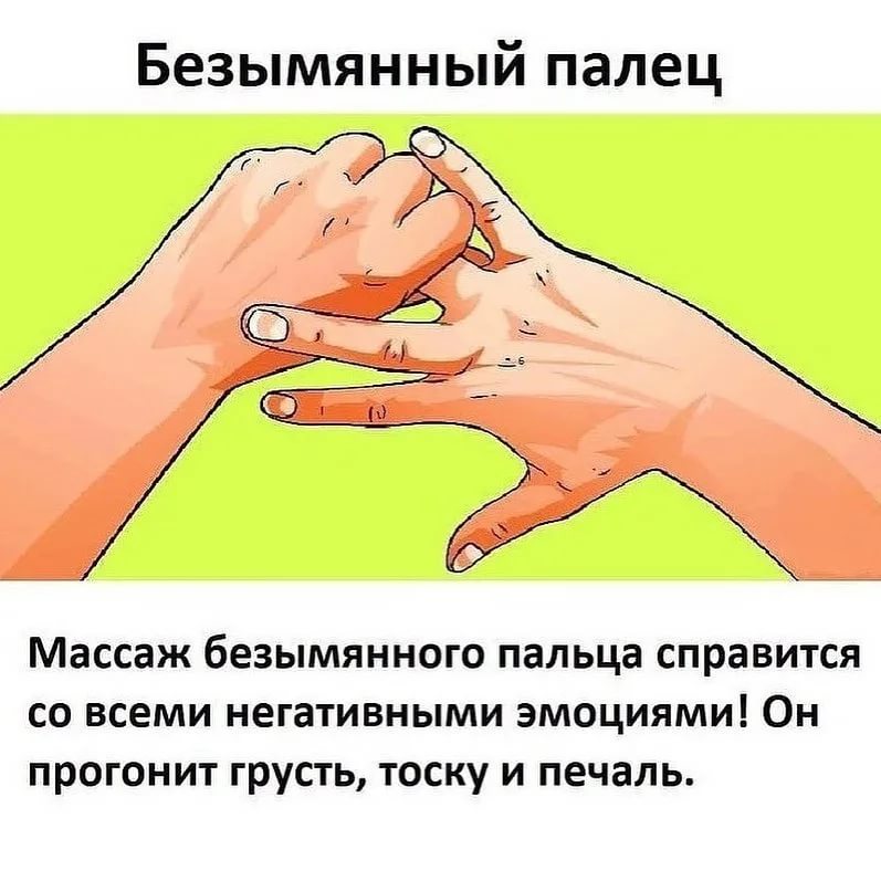Как правильно делать массаж рук и кистей. техника выполнения антицеллюлитного массажа рук для похудения. реабилитационный массаж рук после перелома и инсульта