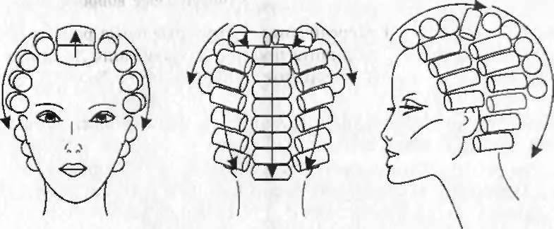 Как правильно накрутить волосы на бигуди (46 фото): как накручивать средние локоны, как пользоваться гибкими резиновыми, как делать укладку на каре
