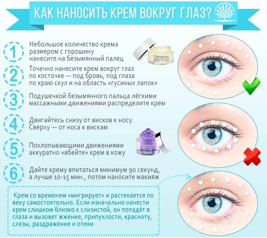 Утренние маски для глаз. 15 простых масок для кожи вокруг глаз - лучшие рецепты. | школа красоты