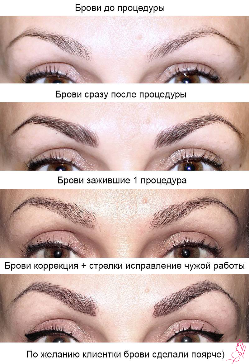 Коррекция татуажа бровей - советы специалистов
