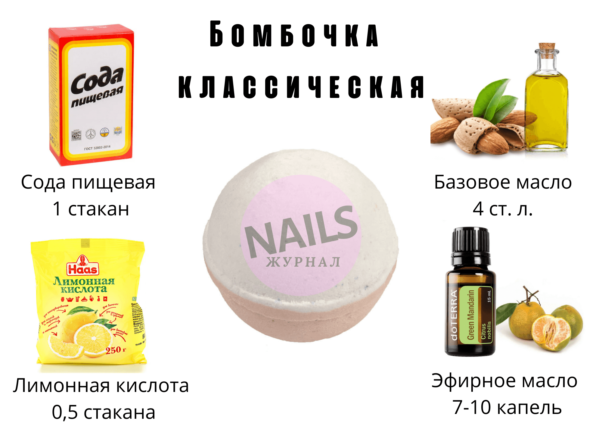 Бомбочки для ванны своими руками: 14 мастер классов с фото