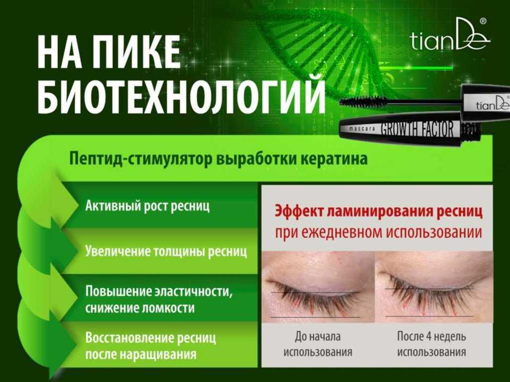 Как восстановить ресницы после наращивания быстро и эффективно