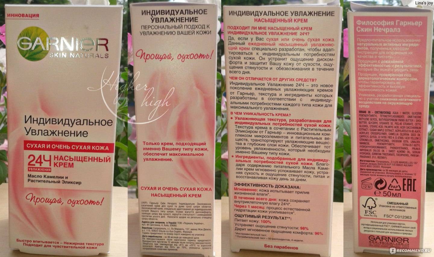 Таблицы ингредиентов в составе косметики, полезных для кожи лица