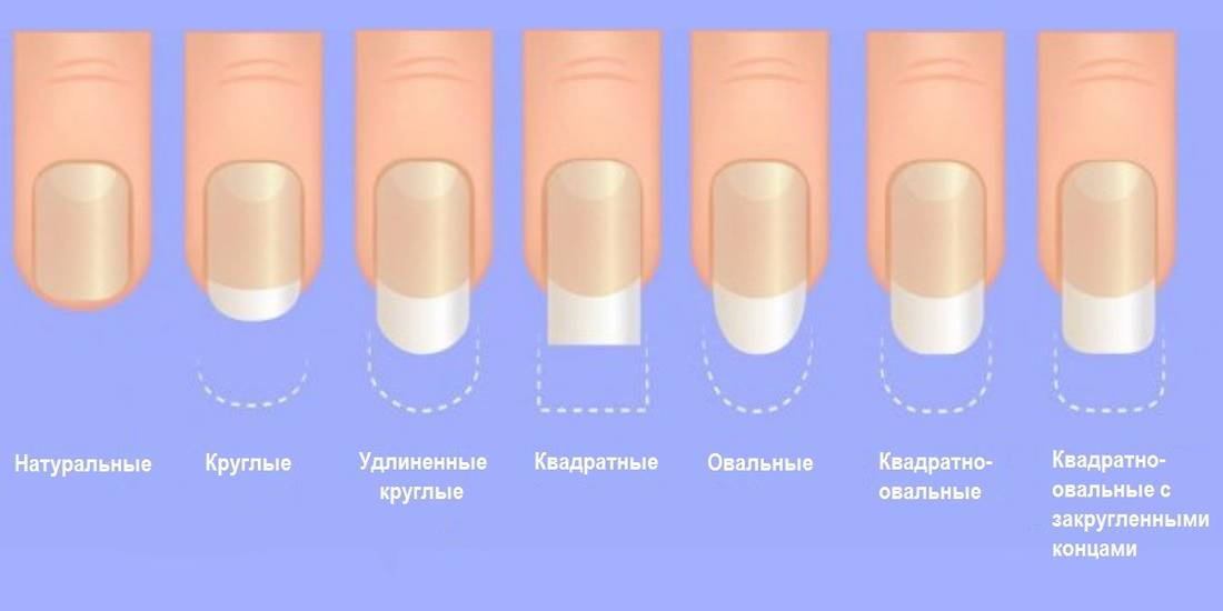 Формы ногтей для маникюра: квадратная, миндальная, овальная, острая