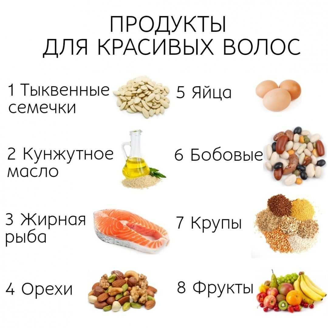 Какие витаминные комплексы способствуют активному росту волос?!