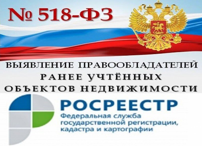 Авторские права на программный продукт