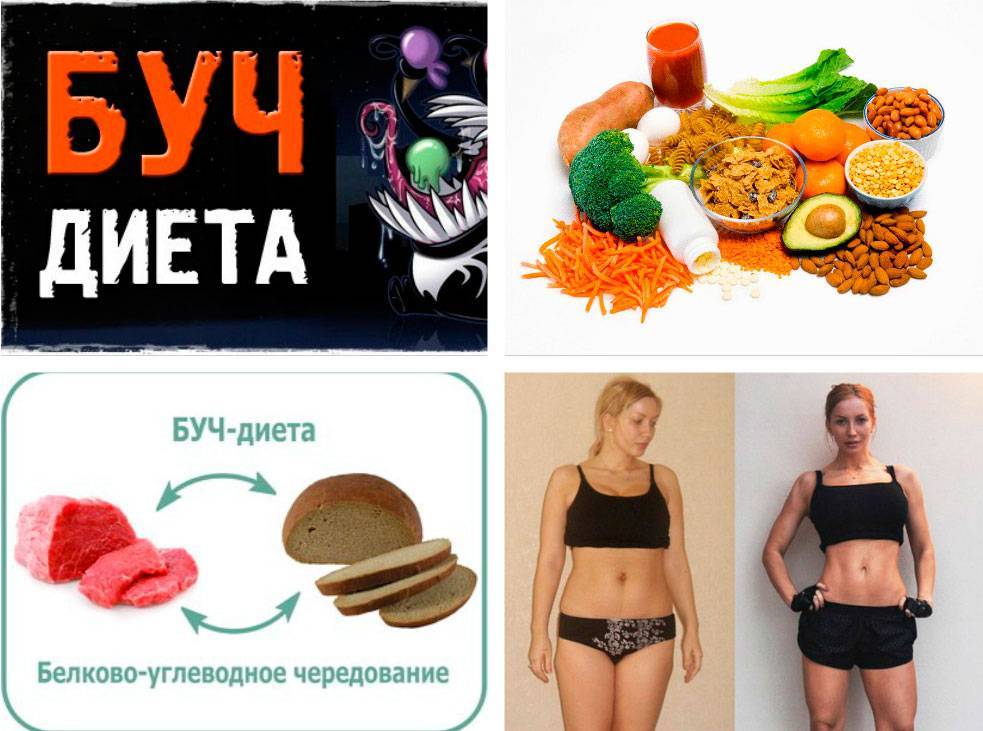 Описание сути и принципа белково-углеводного чредование, отзывы, меню и результаты
