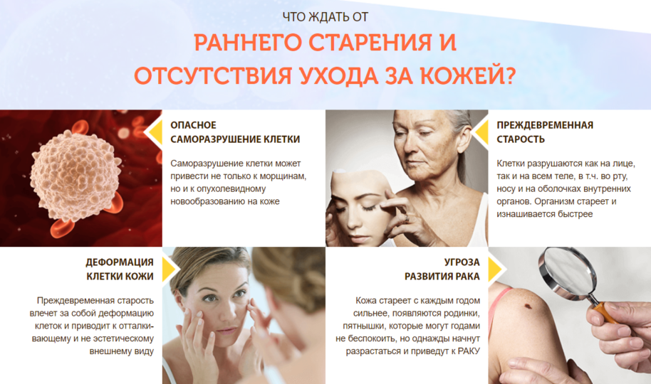 Признаки старения кожи
