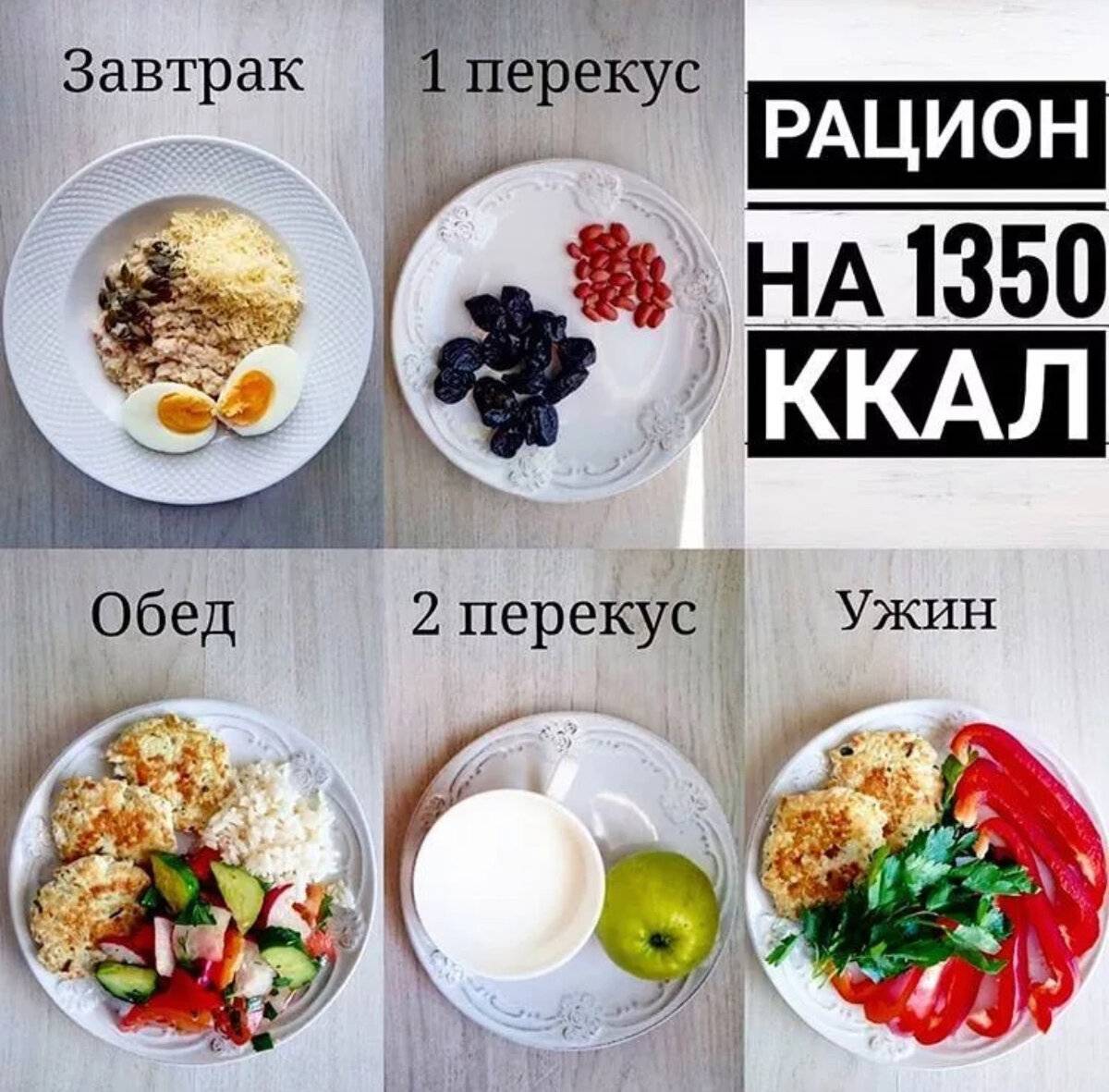 Диета елены малышевой — меню на неделю