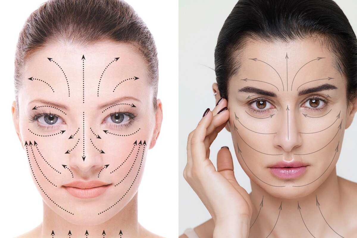 Самомассаж для лица, который убирает морщины