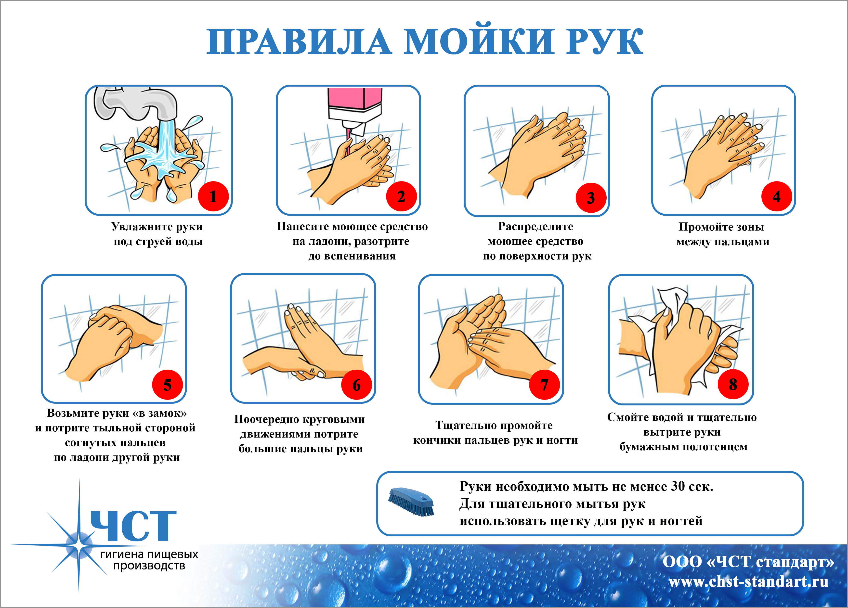 Мойте руки каждый день! какое мыло выбрать для мытья рук: жидкое, антибактериальное, кусковое