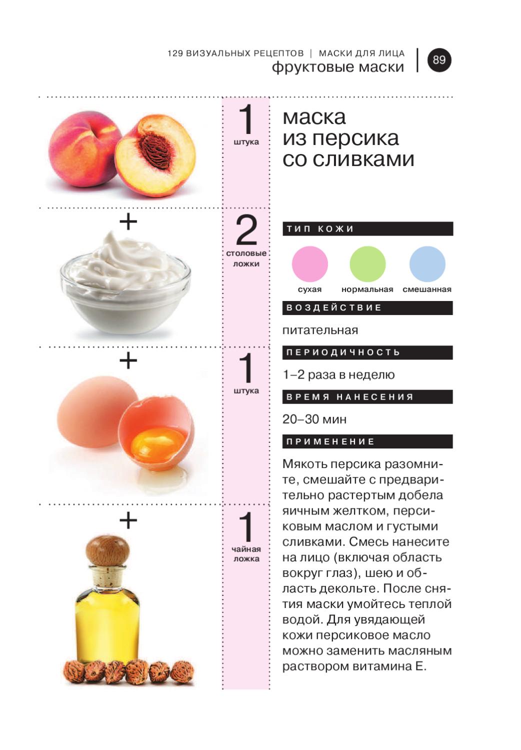 Маски для руки в домашних условиях от сухости кожи: увлажняющие и питательные
