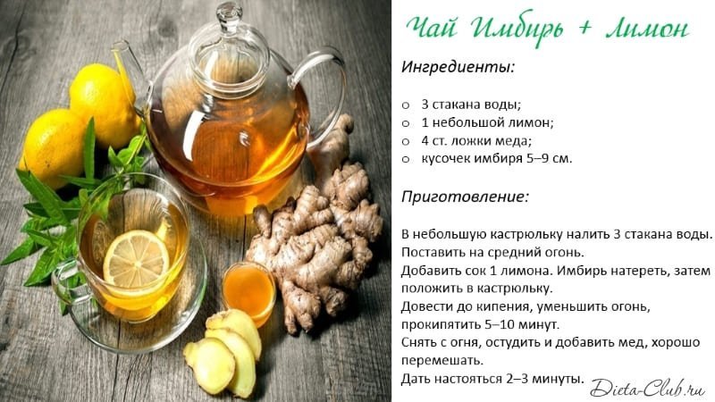 Лимонады для похудения: домашние пп рецепты - все про диеты