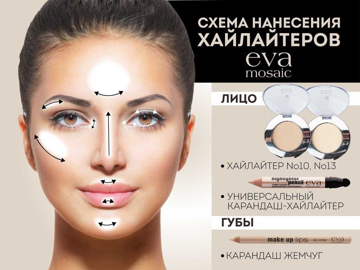 Как правильно пользоваться корректором для лица: пошаговая инструкция