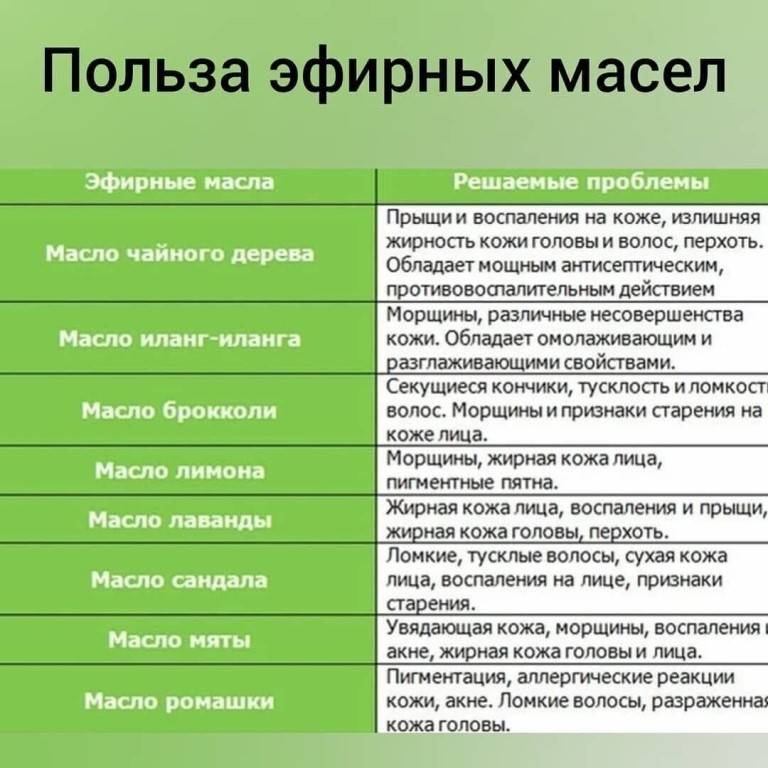 Зеленый чай для лица – польза, вред, рецепты